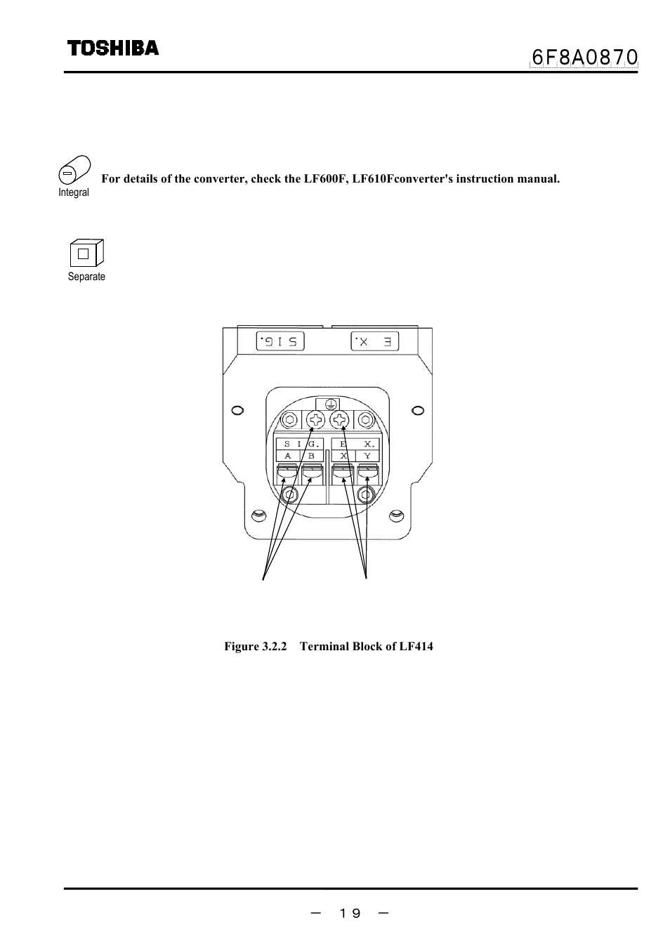 2 construction of the terminal blocks | Toshiba LF414 User Manual | Page 20 / 58