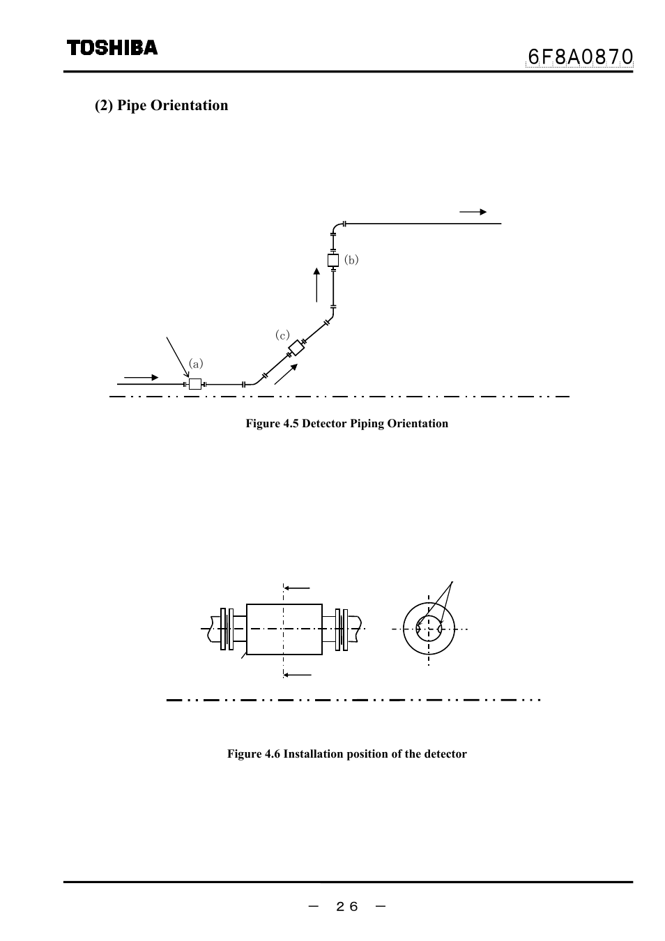 2) pipe orientation | Toshiba LF414 User Manual | Page 27 / 58