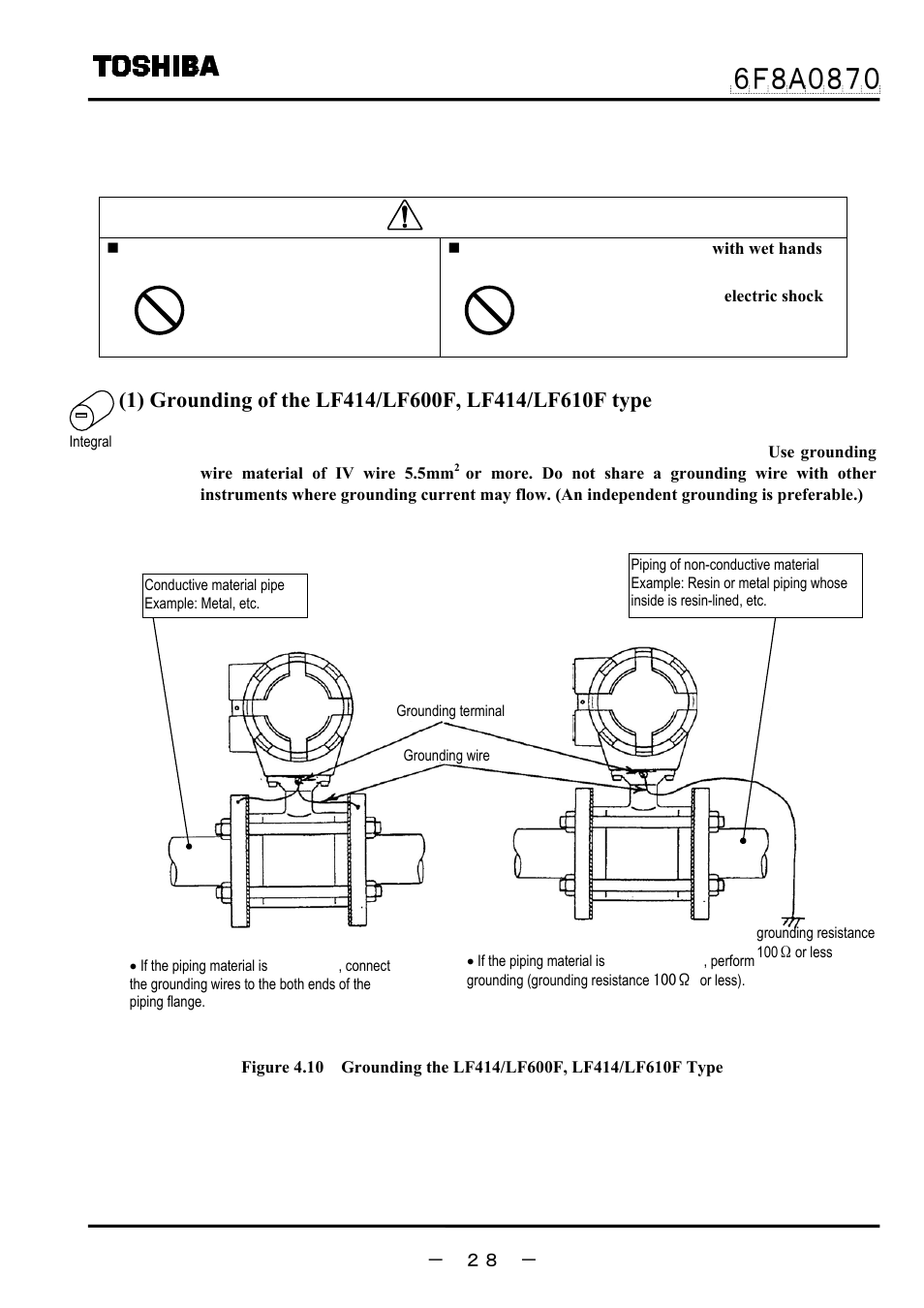 Caution, 4 grounding | Toshiba LF414 User Manual | Page 29 / 58