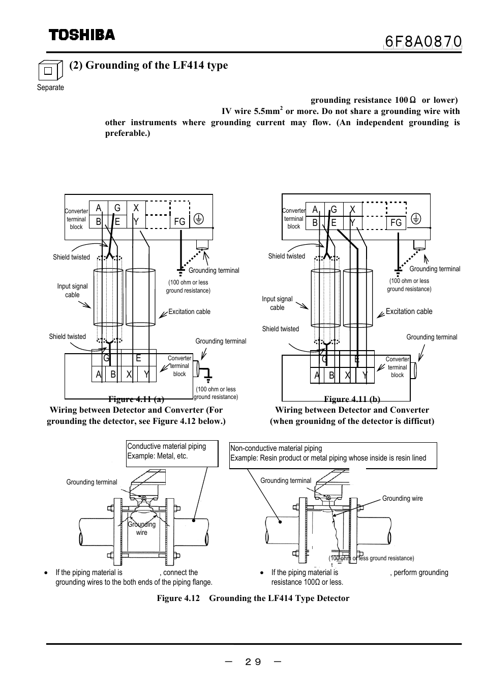 2) grounding of the lf414 type | Toshiba LF414 User Manual | Page 30 / 58