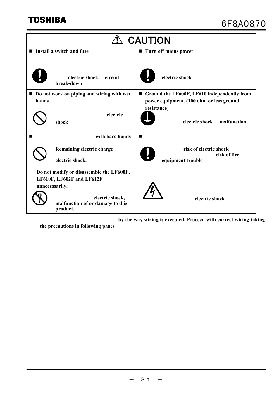 Caution | Toshiba LF414 User Manual | Page 32 / 58