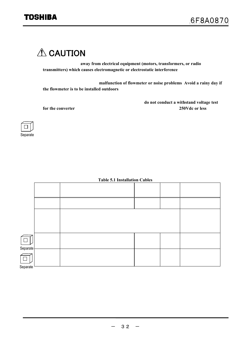 Caution, 1 cables | Toshiba LF414 User Manual | Page 33 / 58