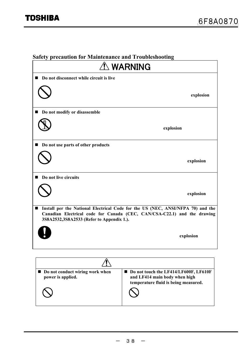 Maintenance and troubleshooting, Warning, Caution | Toshiba LF414 User Manual | Page 39 / 58