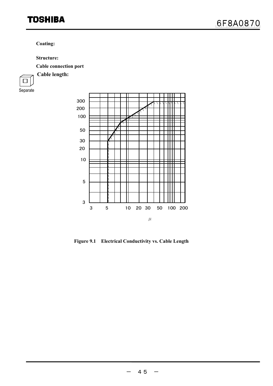 Toshiba LF414 User Manual | Page 46 / 58