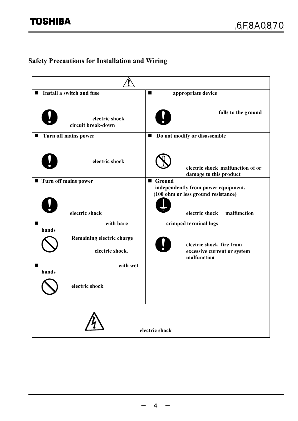 Safety precautions (continued), Caution, Safety precautions for installation and wiring | Toshiba LF414 User Manual | Page 5 / 58