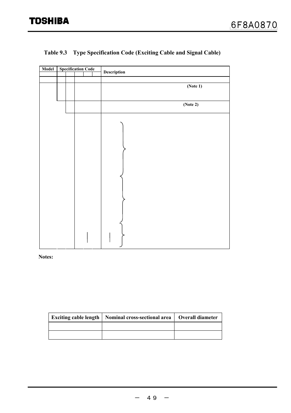 Toshiba LF414 User Manual | Page 50 / 58