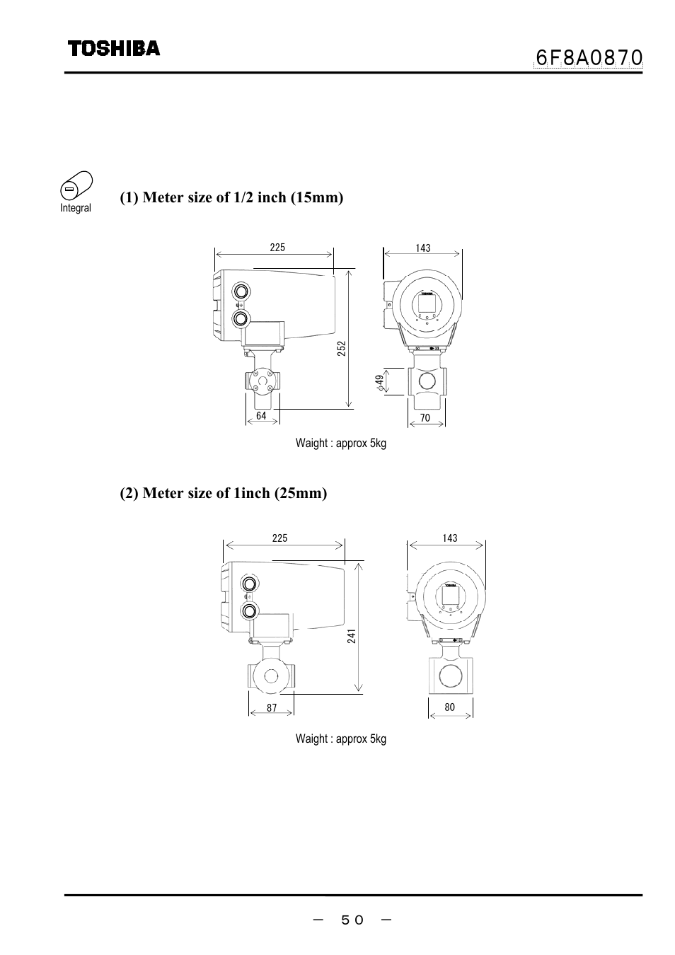 Outline dimensions, 2) meter size of 1inch (25mm) | Toshiba LF414 User Manual | Page 51 / 58