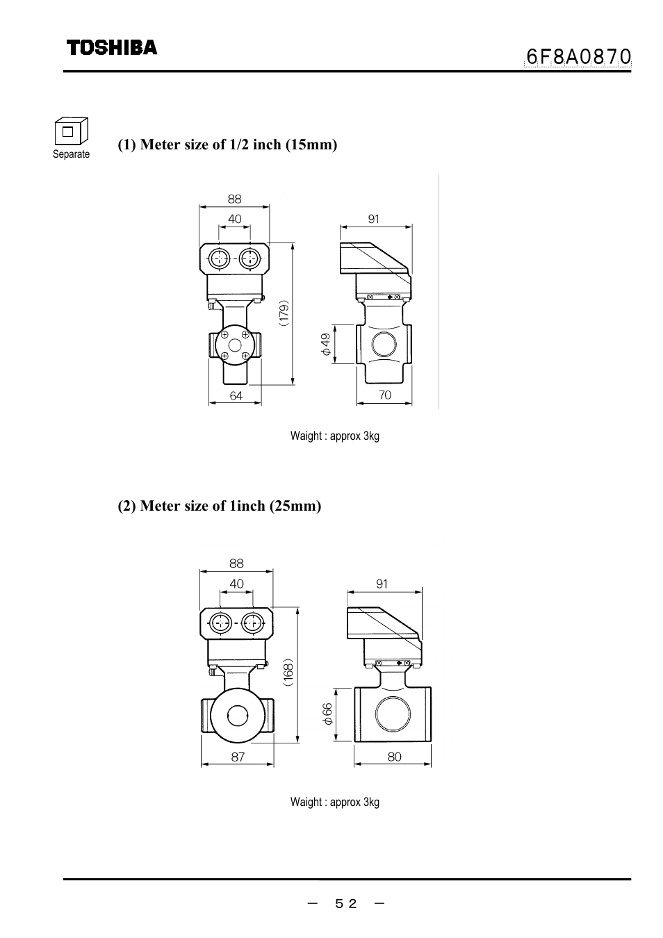 2 outline dimensions of lf414, 2) meter size of 1inch (25mm) | Toshiba LF414 User Manual | Page 53 / 58