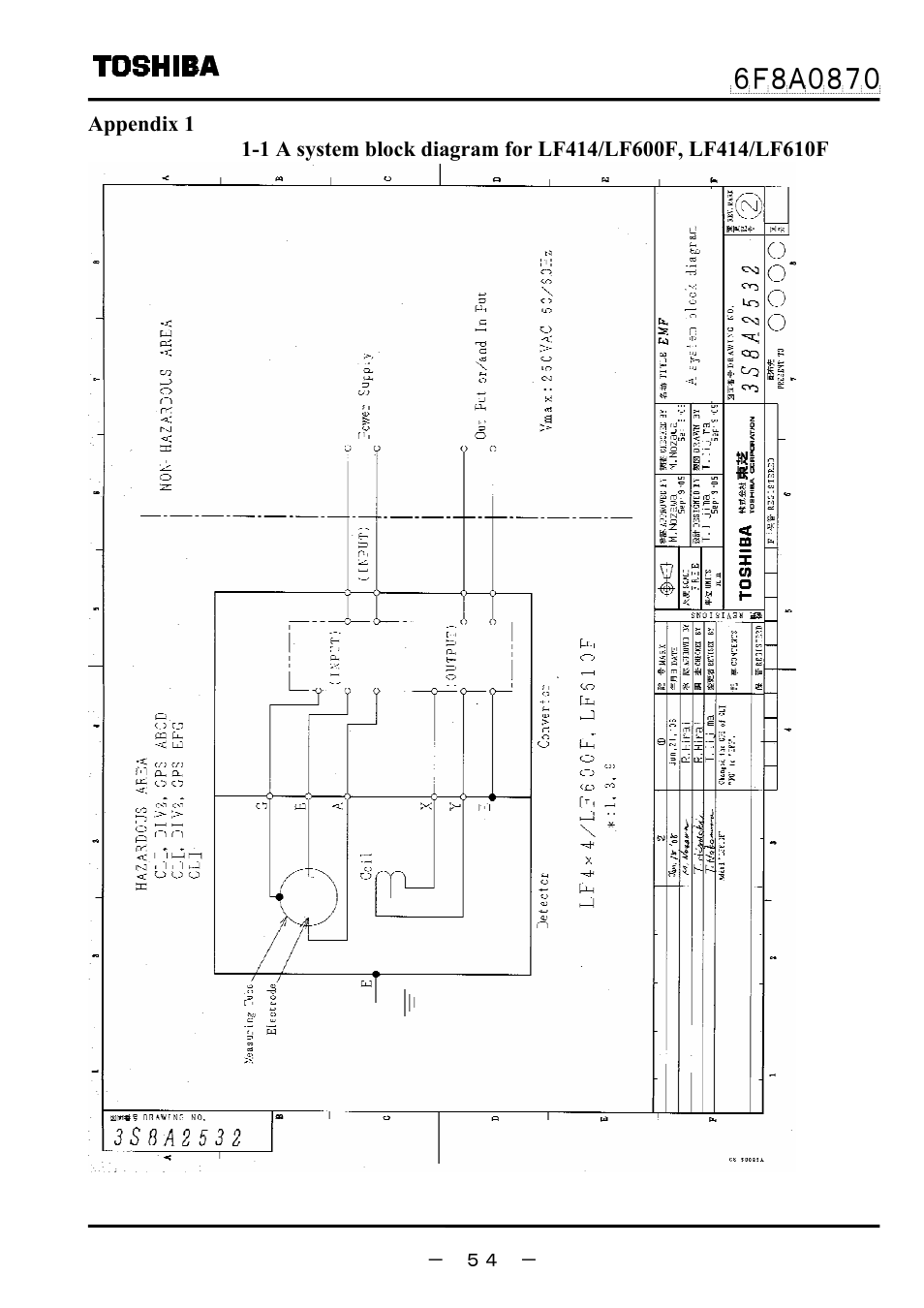 Toshiba LF414 User Manual | Page 55 / 58