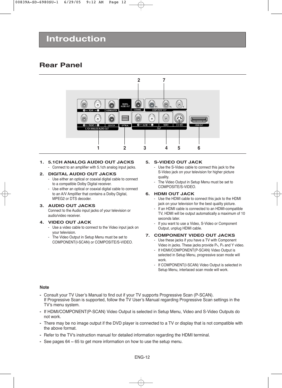 Introduction, Rear panel | Toshiba SD-6980SU User Manual | Page 12 / 76