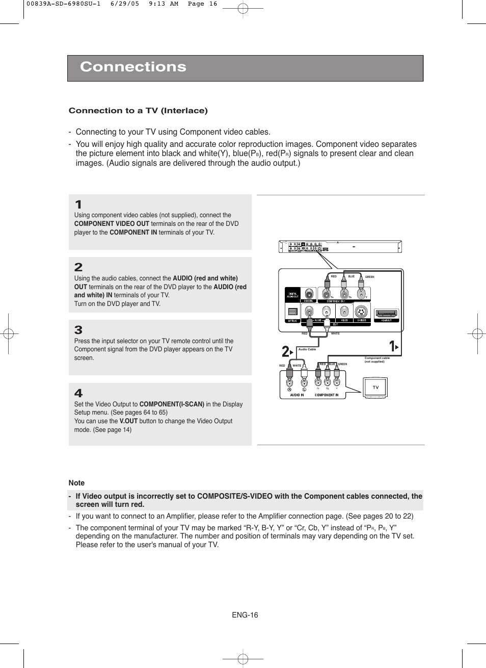 Connections, Red(p | Toshiba SD-6980SU User Manual | Page 16 / 76