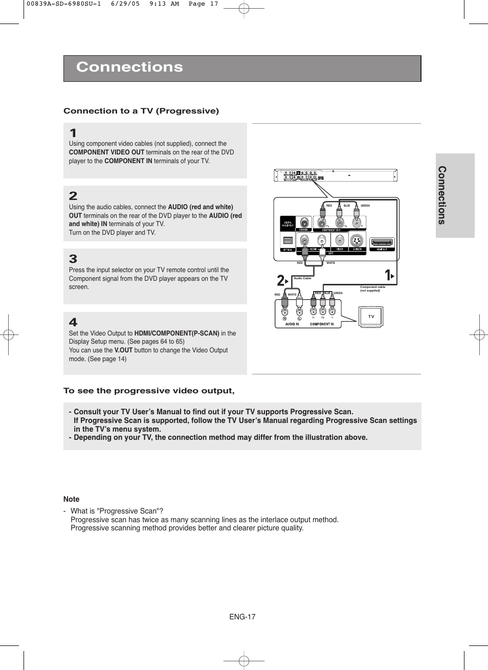 Connections | Toshiba SD-6980SU User Manual | Page 17 / 76