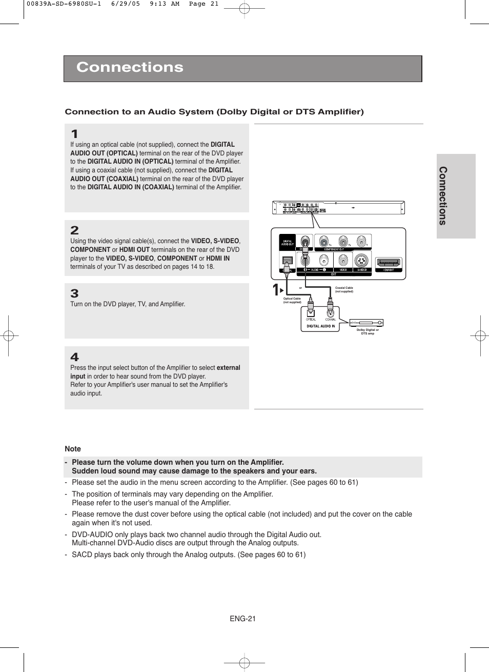 Connections | Toshiba SD-6980SU User Manual | Page 21 / 76