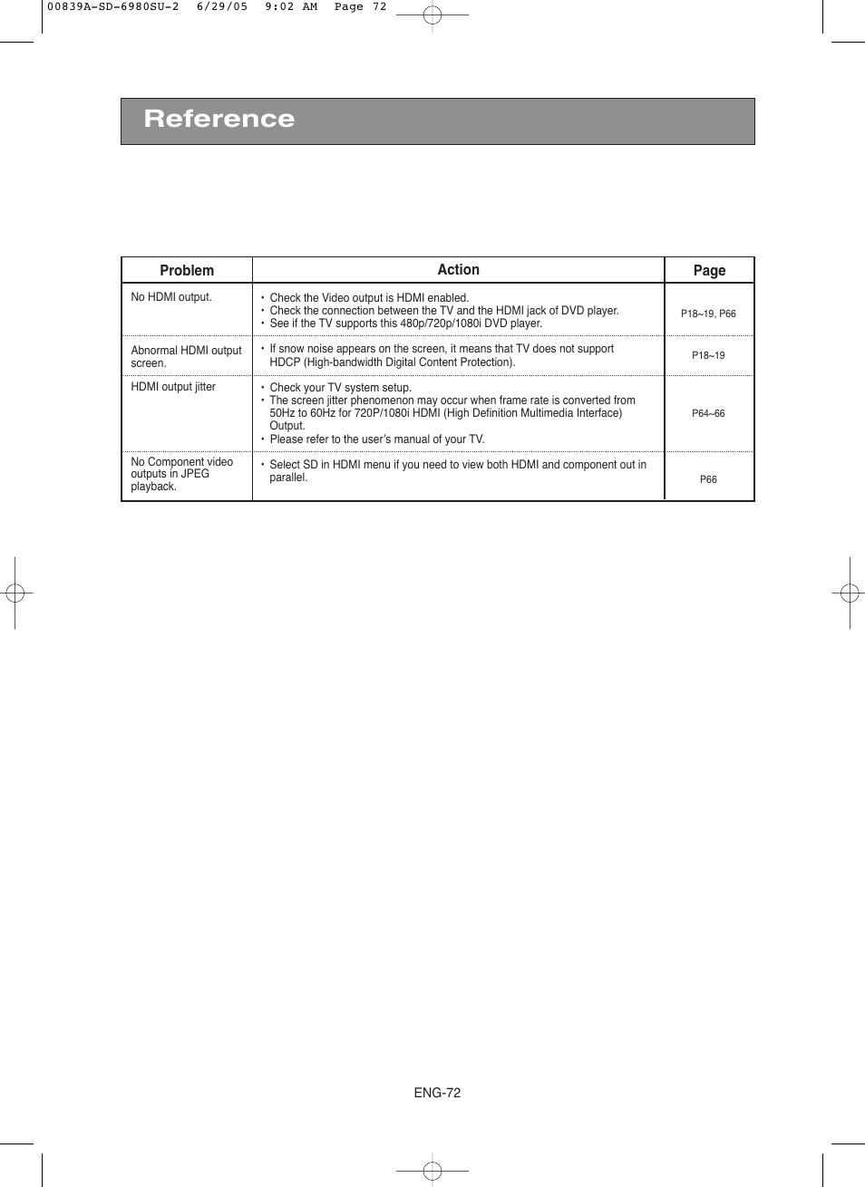 Reference | Toshiba SD-6980SU User Manual | Page 72 / 76
