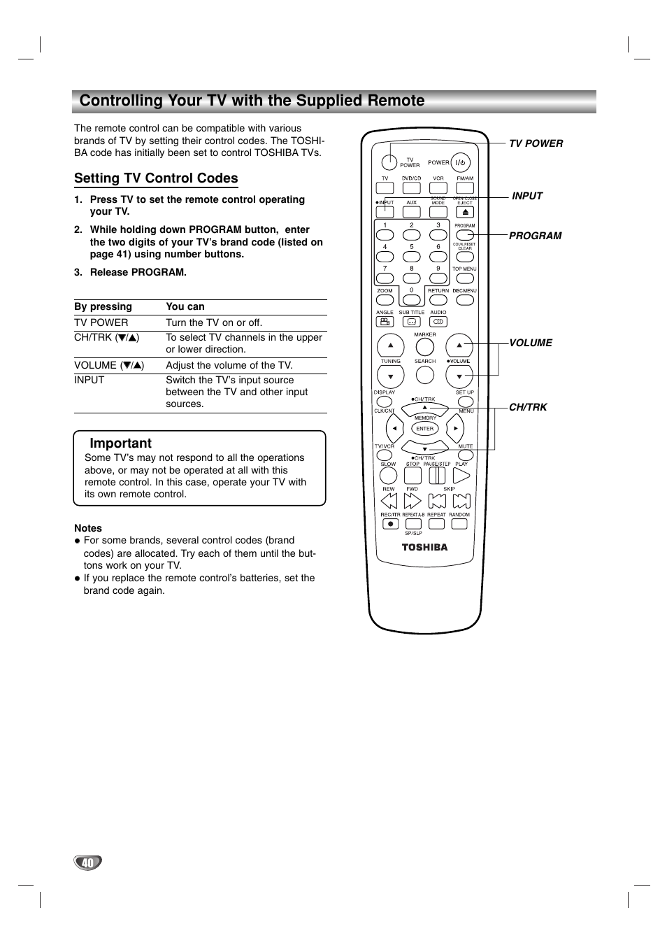 Controlling your tv with the supplied remote, Setting tv control codes, Important | Toshiba SD-V57HTSU User Manual | Page 40 / 50