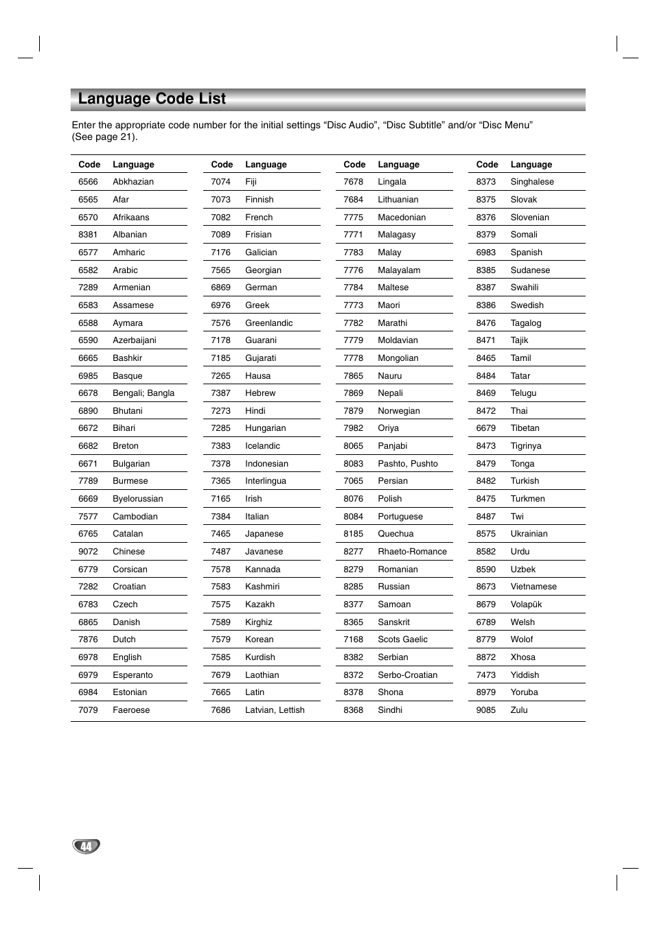 Language code list | Toshiba SD-V57HTSU User Manual | Page 44 / 50