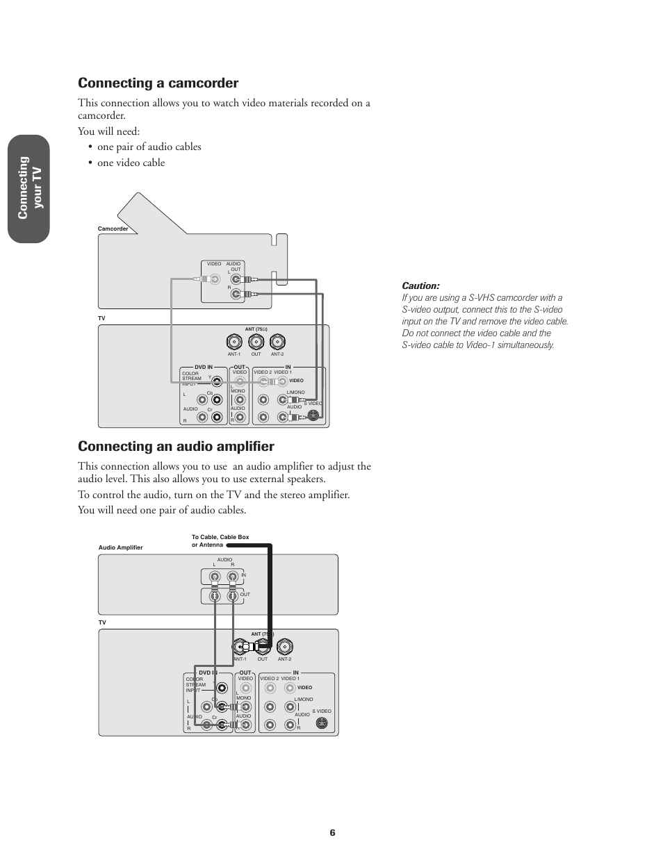 A camcorder, An audio amplifier, Connecting a camcorder | Connecting an audio amplifier, Connecting y our t v | Toshiba CN27V71 User Manual | Page 12 / 43