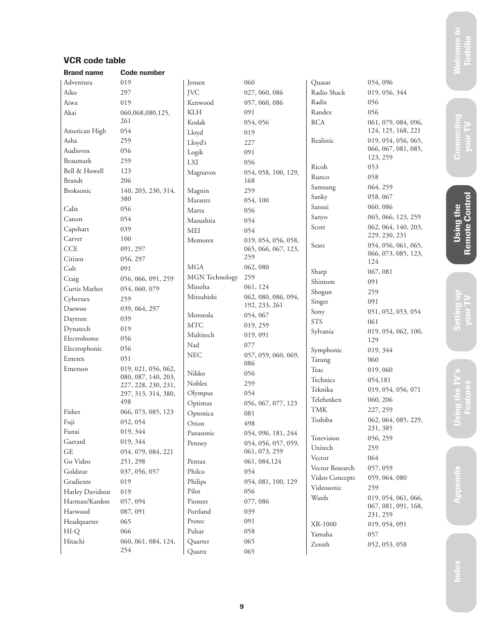 Vcr code table, Ref er ence | Toshiba CN27V71 User Manual | Page 15 / 43