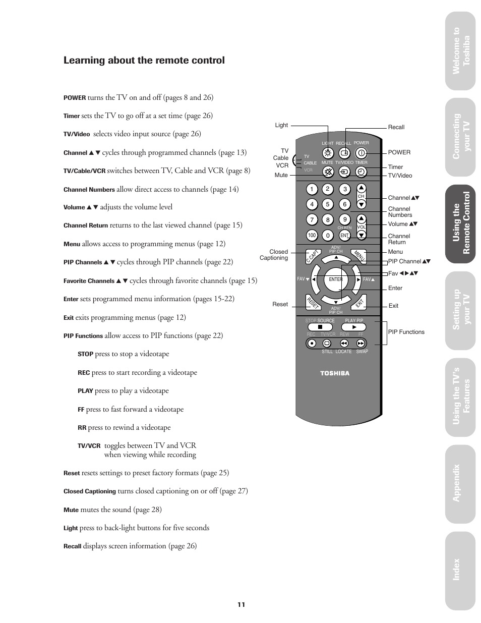 Learning about the remote control, Ref er ence | Toshiba CN27V71 User Manual | Page 17 / 43