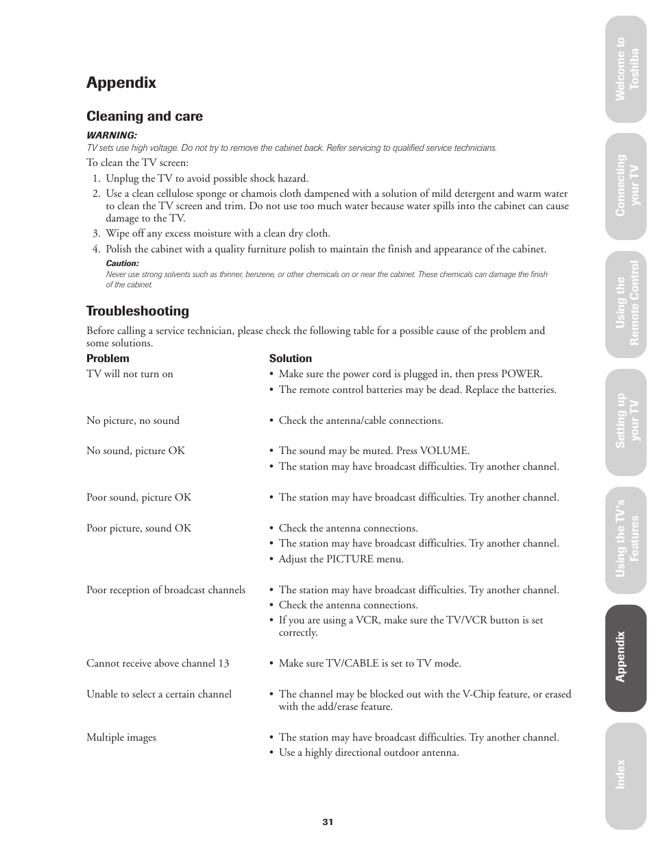 Appendix, Cleaning and care / troubleshooting | Toshiba CN27V71 User Manual | Page 37 / 43