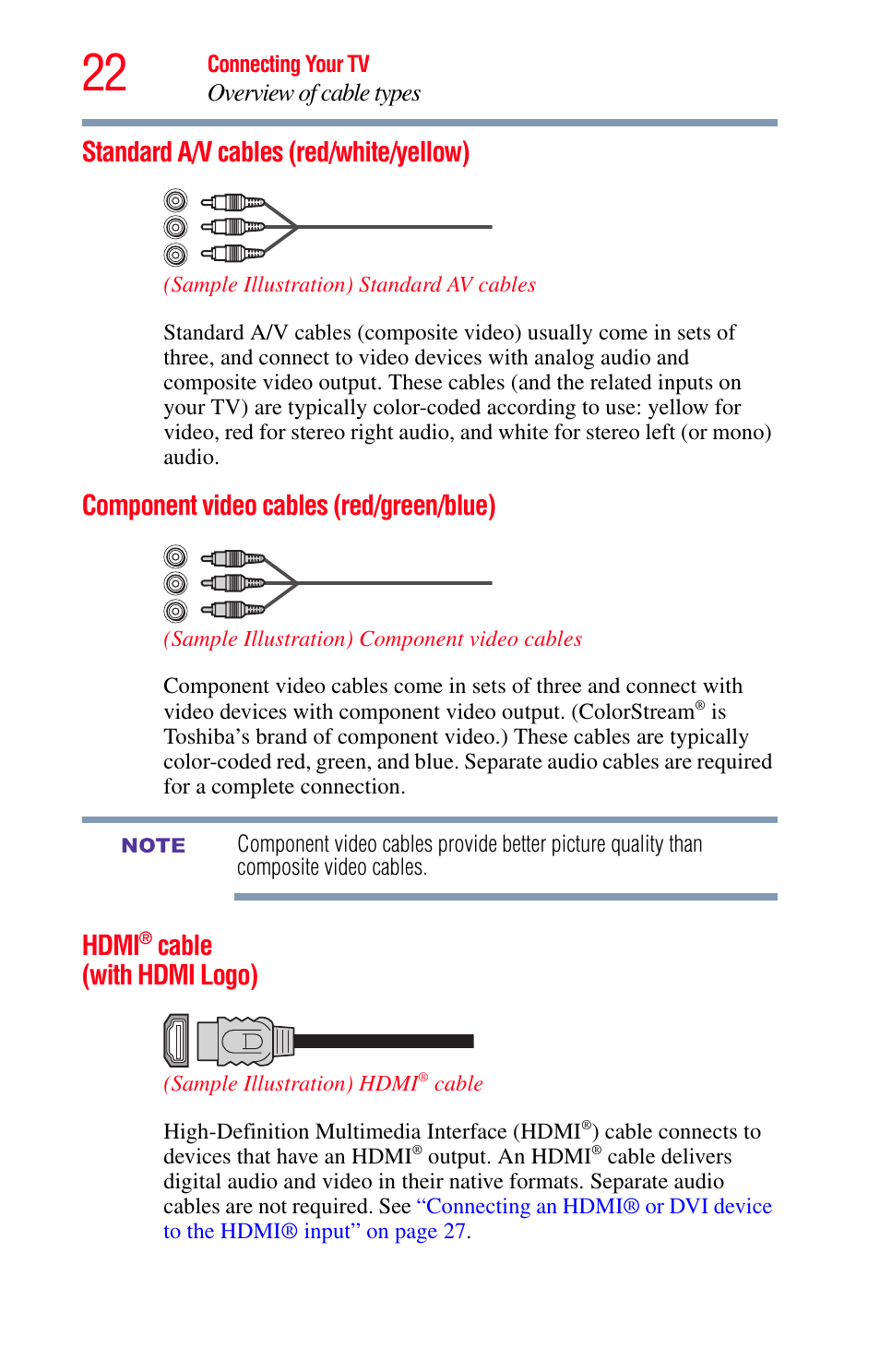 Standard a/v cables (red/white/yellow), Component video cables (red/green/blue), Hdmi® cable (with hdmi logo) | Hdmi, Cable (with hdmi logo) | Toshiba Integrated High Definition LED Television 50L2200U User Manual | Page 22 / 131