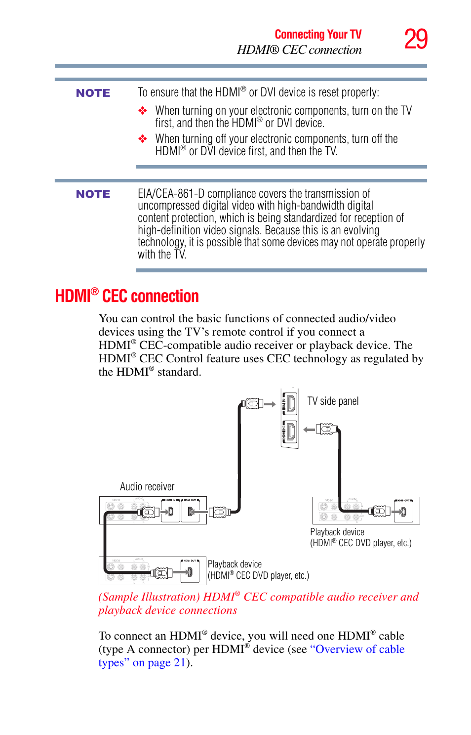 Hdmi® cec connection, Hdmi, Cec connection | Toshiba Integrated High Definition LED Television 50L2200U User Manual | Page 29 / 131