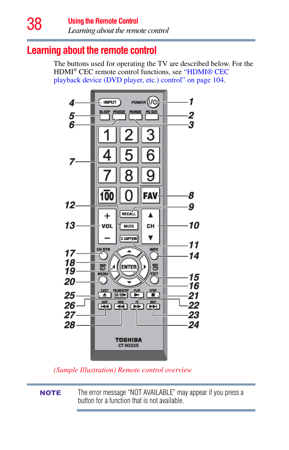 Learning about the remote control | Toshiba Integrated High Definition LED Television 50L2200U User Manual | Page 38 / 131