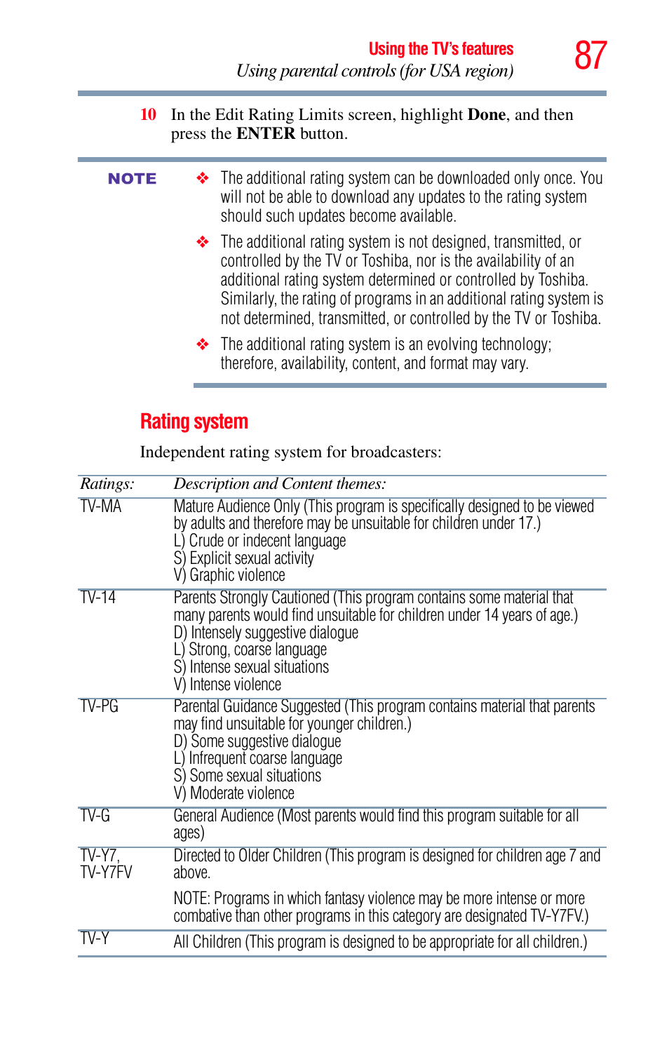 Rating system | Toshiba Integrated High Definition LED Television 50L2200U User Manual | Page 87 / 131