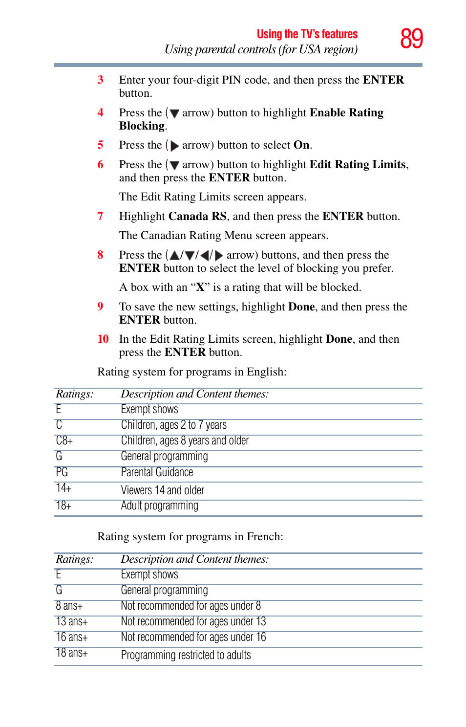Toshiba Integrated High Definition LED Television 50L2200U User Manual | Page 89 / 131