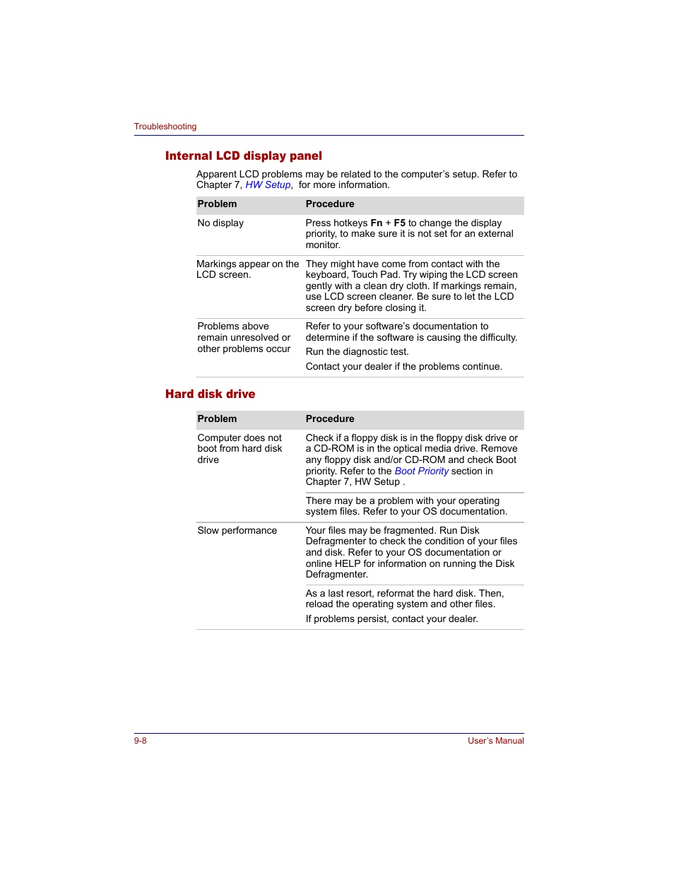 Internal lcd display panel, Hard disk drive, Internal lcd display panel -8 hard disk drive -8 | Toshiba M300 User Manual | Page 158 / 218