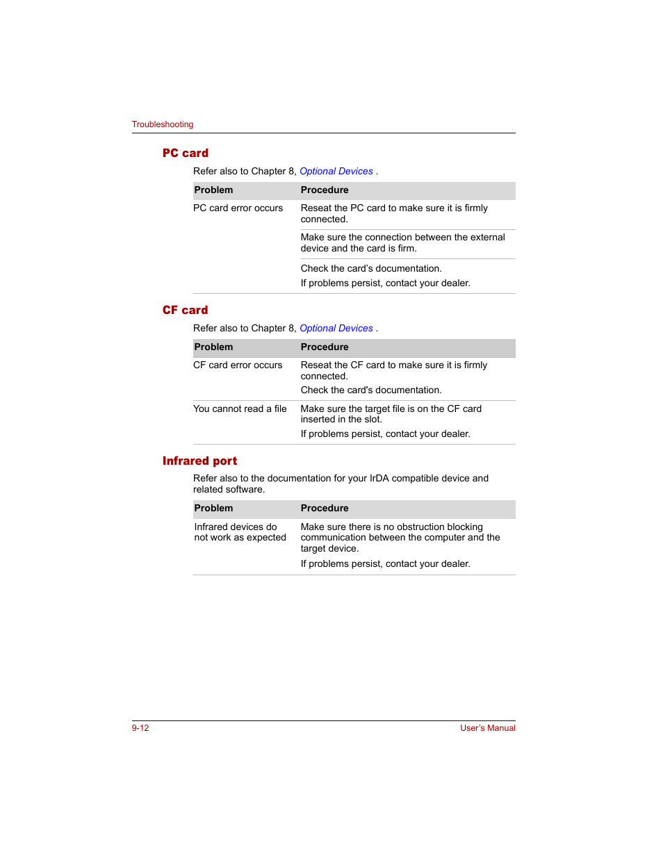 Pc card, Cf card, Infrared port | Pc card -12 cf card -12 infrared port -12 | Toshiba M300 User Manual | Page 162 / 218