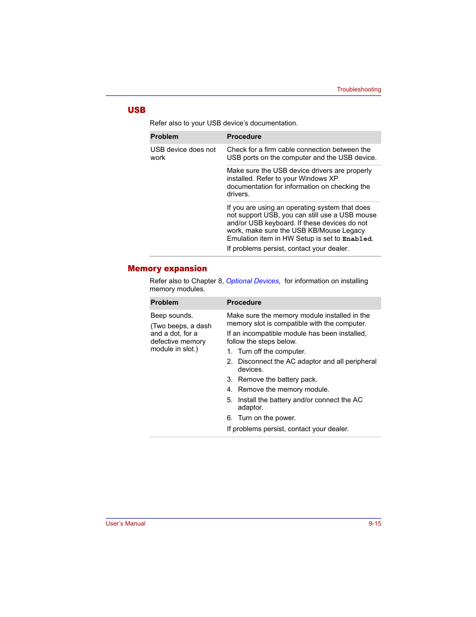 Memory expansion, Usb -15 memory expansion -15 | Toshiba M300 User Manual | Page 165 / 218