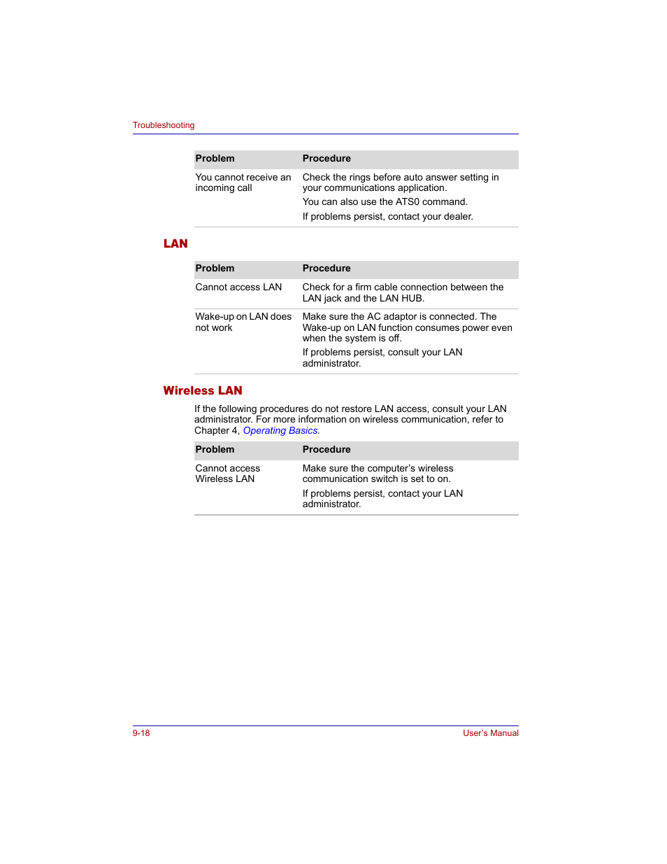 Wireless lan, Lan -18 wireless lan -18 | Toshiba M300 User Manual | Page 168 / 218