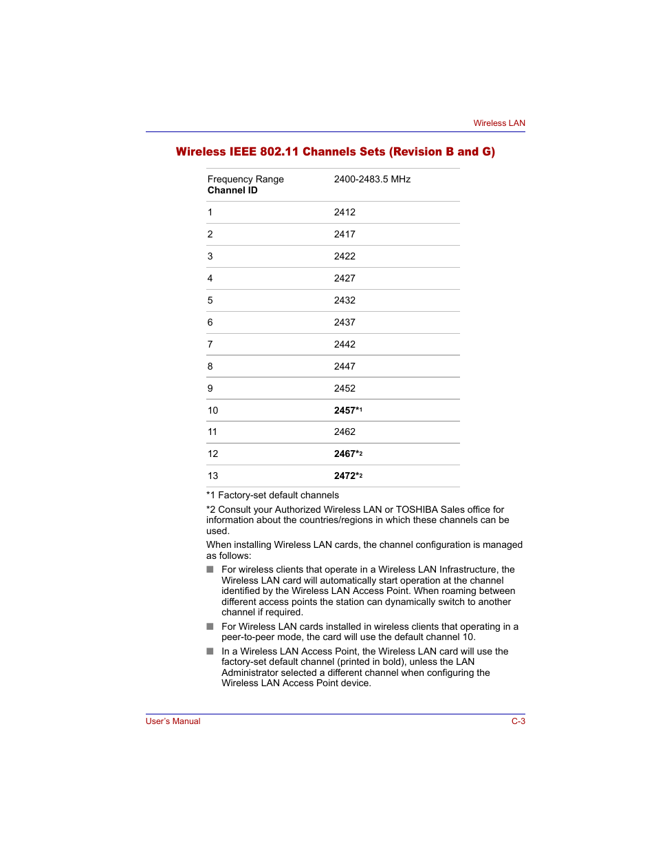 Toshiba M300 User Manual | Page 183 / 218