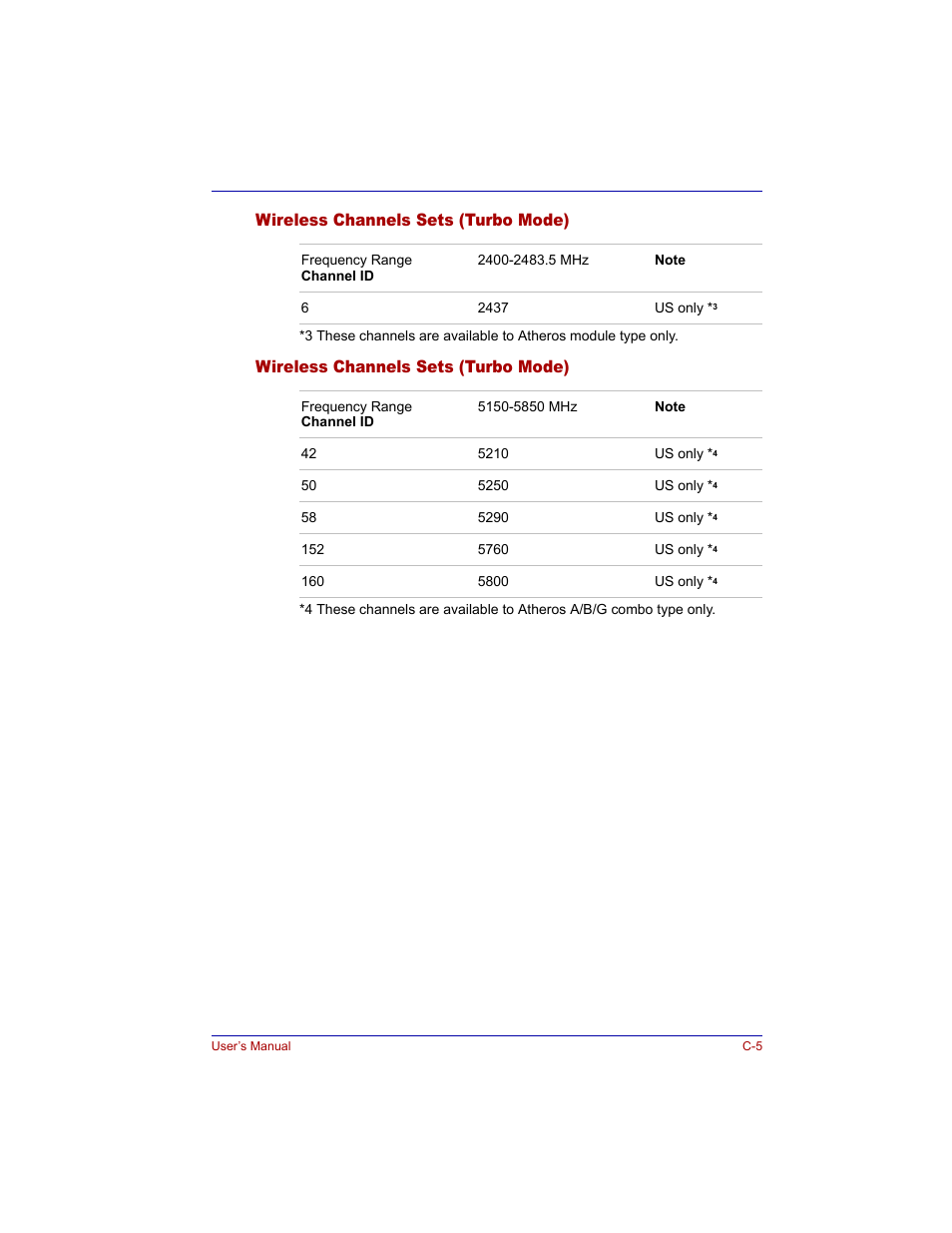 Wireless channels sets (turbo mode) | Toshiba M300 User Manual | Page 185 / 218