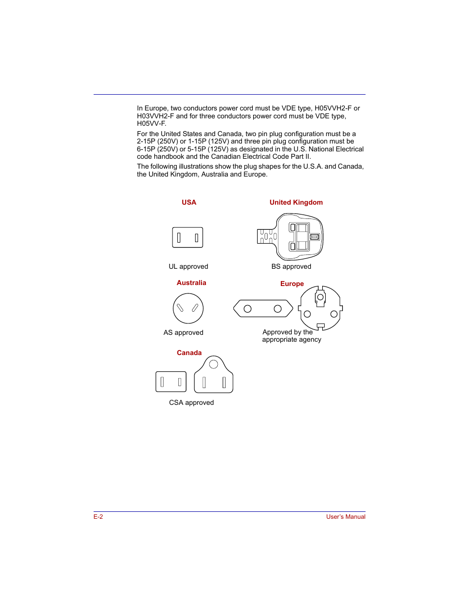 Toshiba M300 User Manual | Page 196 / 218