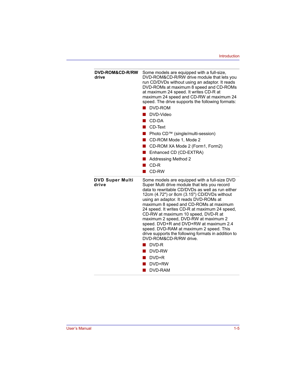 Toshiba M300 User Manual | Page 29 / 218