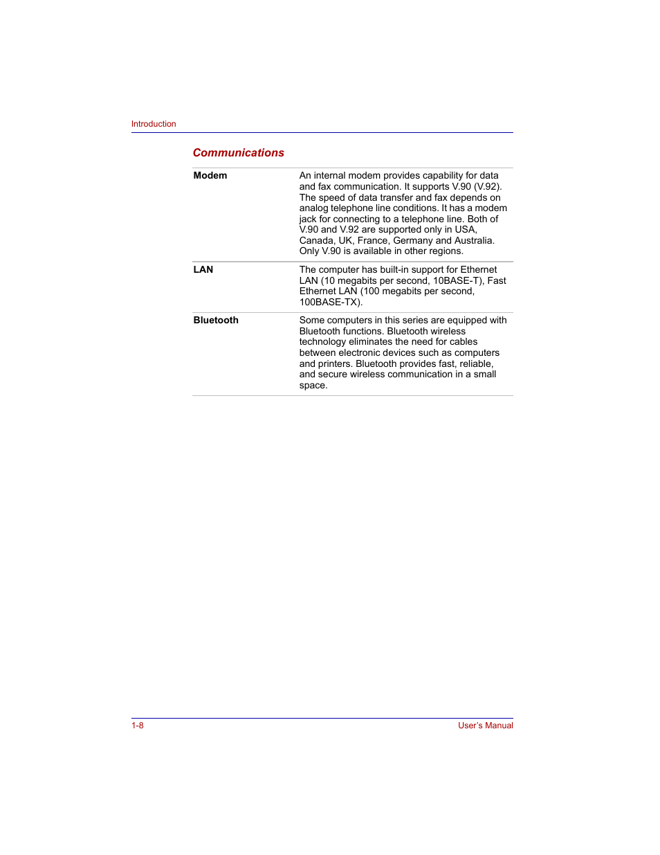 Toshiba M300 User Manual | Page 32 / 218