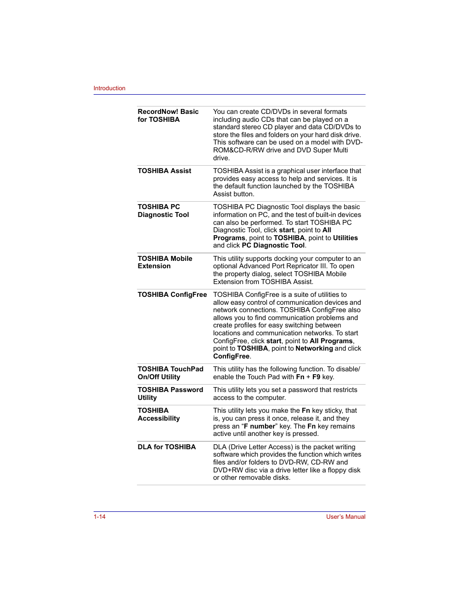 Toshiba M300 User Manual | Page 38 / 218