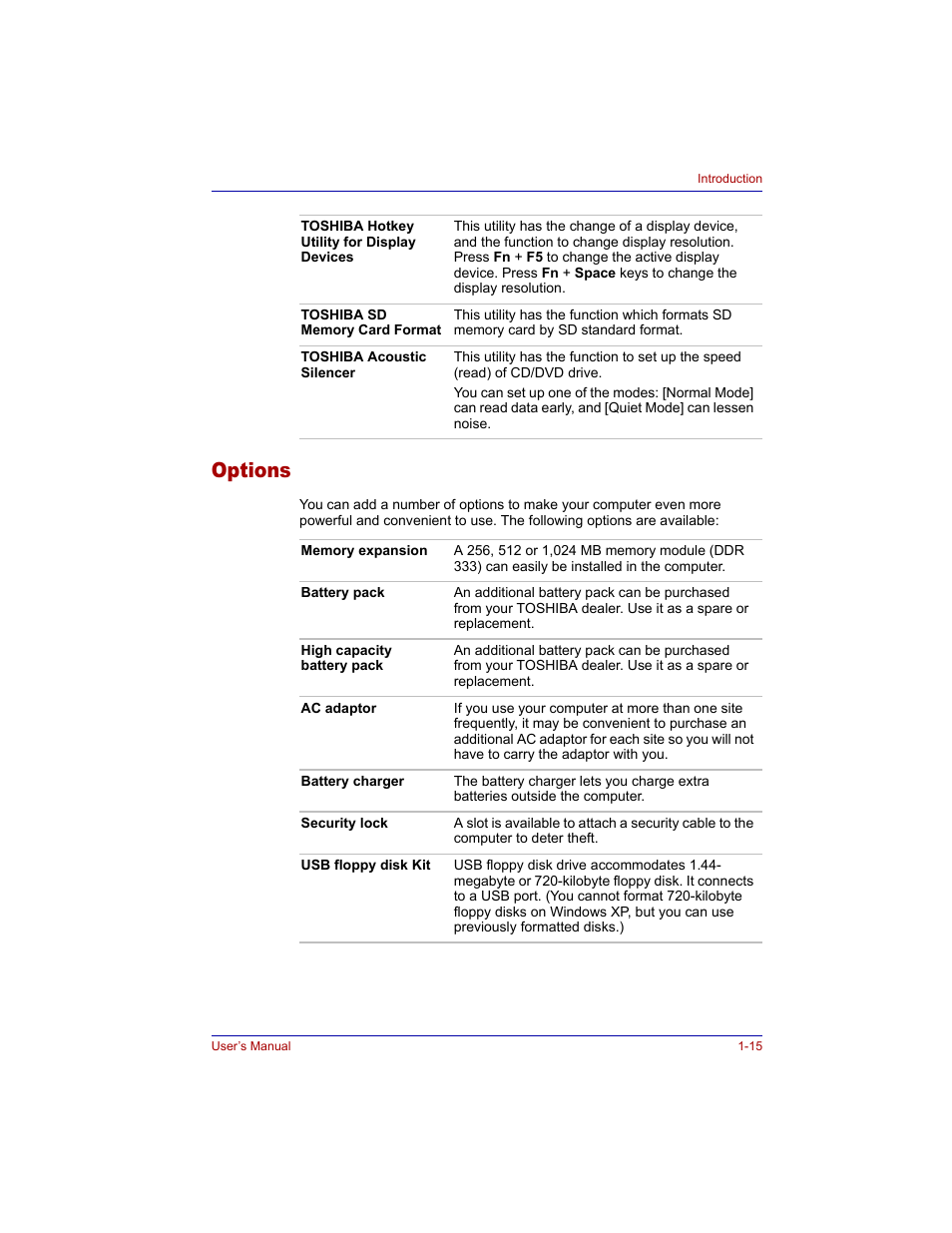 Options, Options -15 | Toshiba M300 User Manual | Page 39 / 218