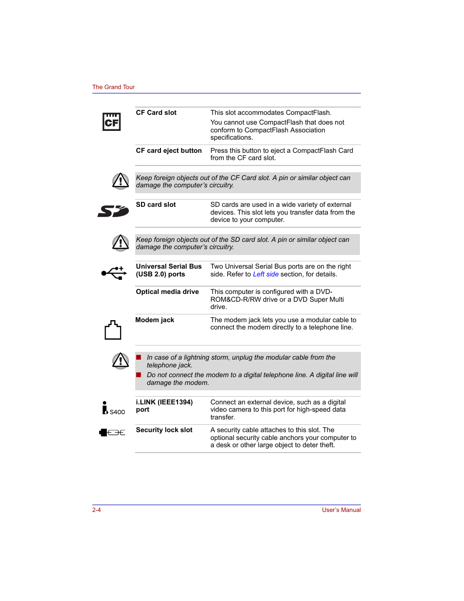 Toshiba M300 User Manual | Page 44 / 218