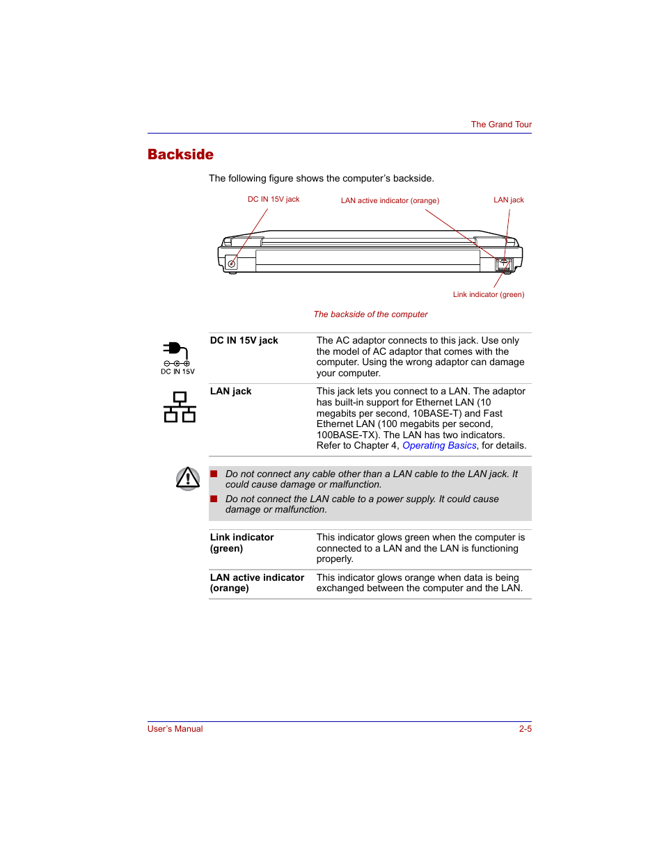 Backside, Backside -5 | Toshiba M300 User Manual | Page 45 / 218