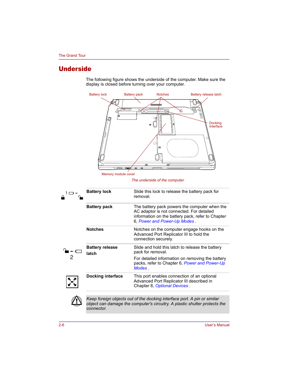 Underside, Underside -6 | Toshiba M300 User Manual | Page 46 / 218