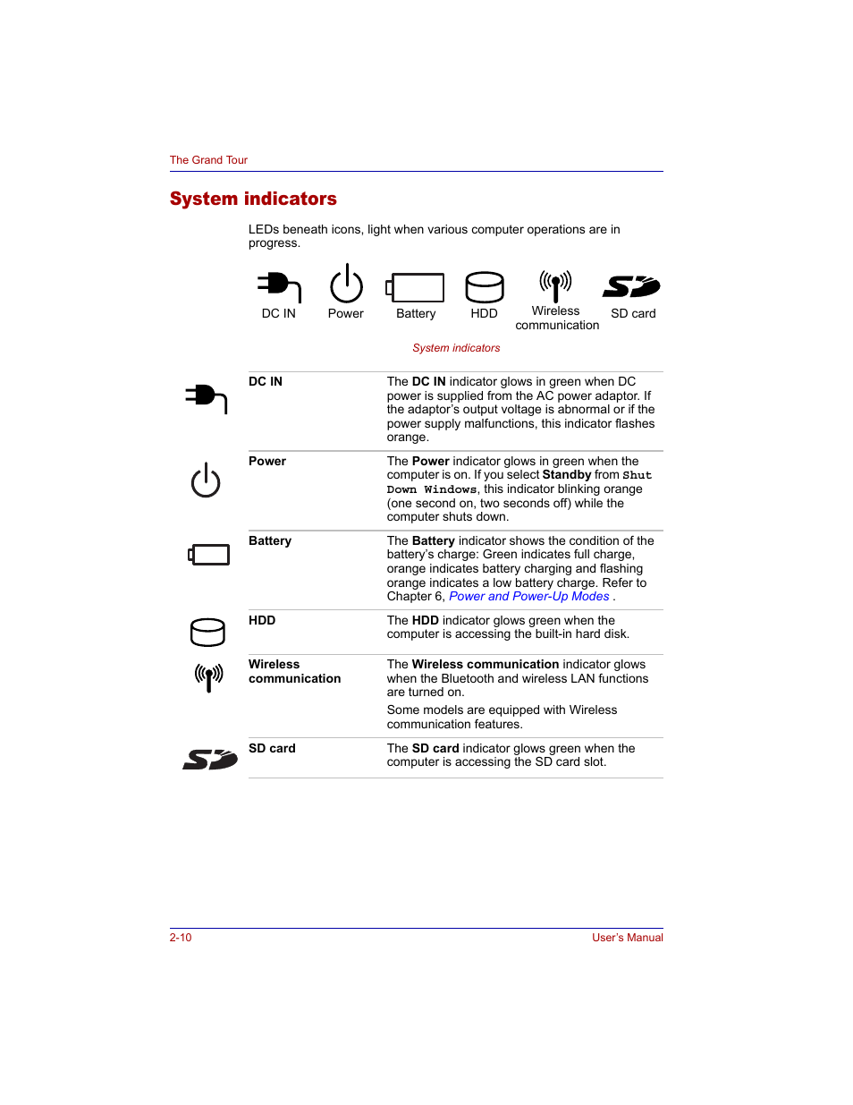 System indicators, System indicators -10 | Toshiba M300 User Manual | Page 50 / 218