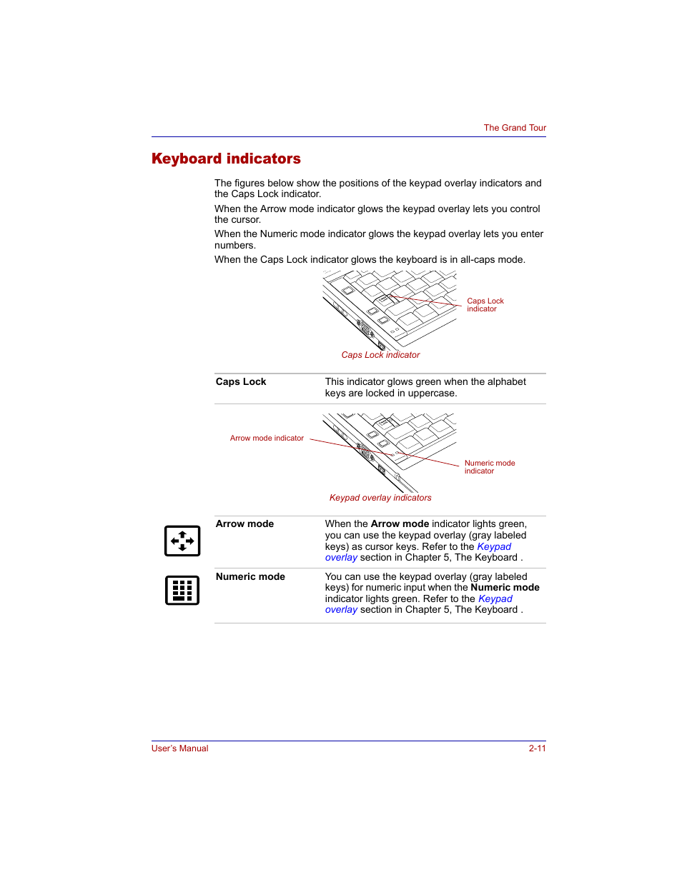 Keyboard indicators, Keyboard indicators -11 | Toshiba M300 User Manual | Page 51 / 218