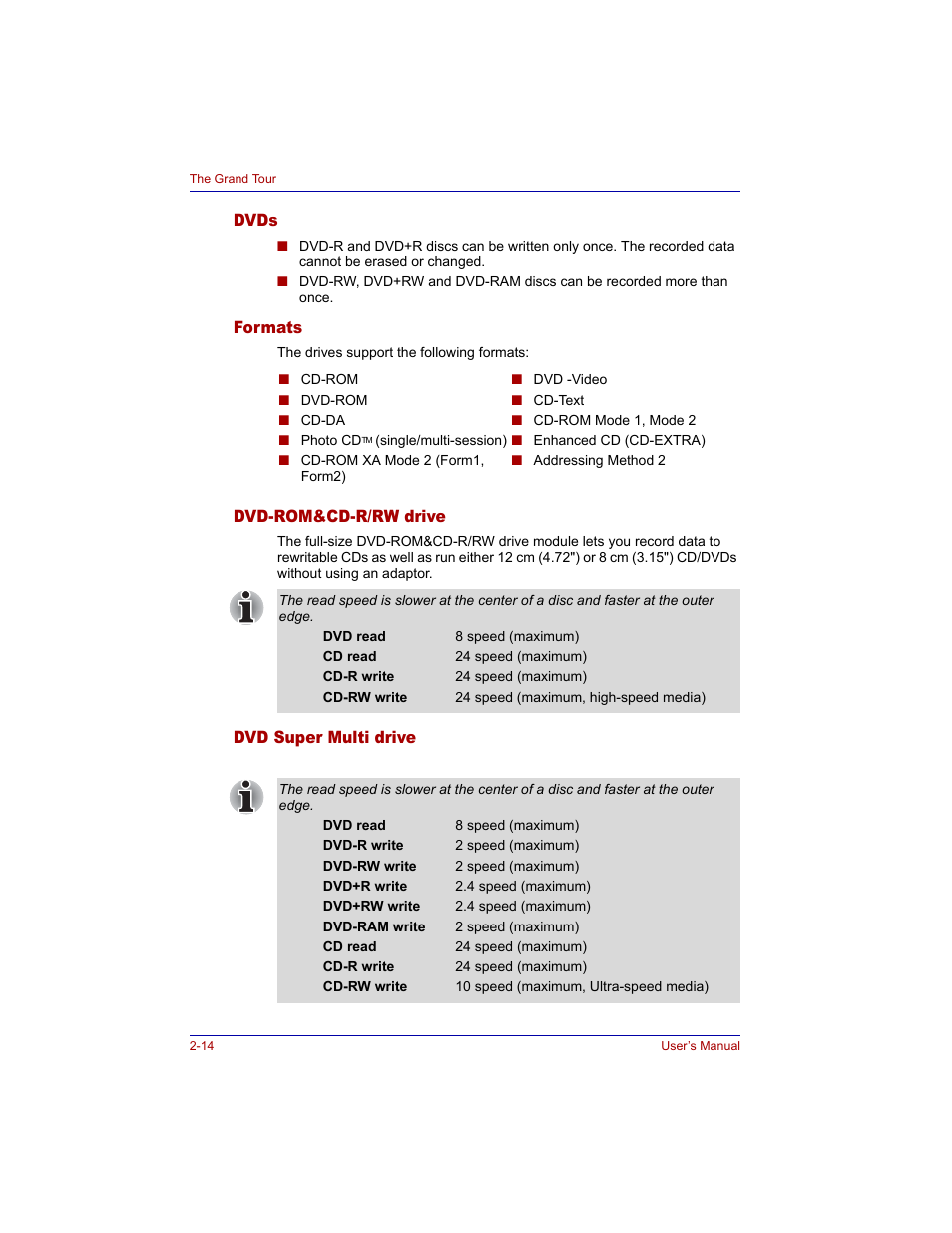 Dvds, Formats, Dvd-rom&cd-r/rw drive | Dvd super multi drive | Toshiba M300 User Manual | Page 54 / 218