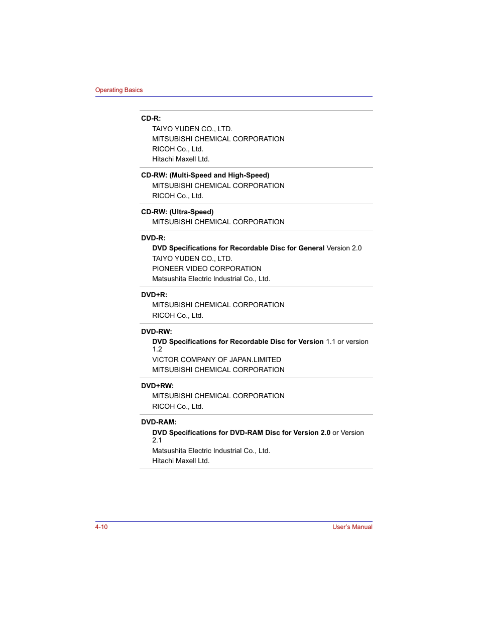 Toshiba M300 User Manual | Page 80 / 218