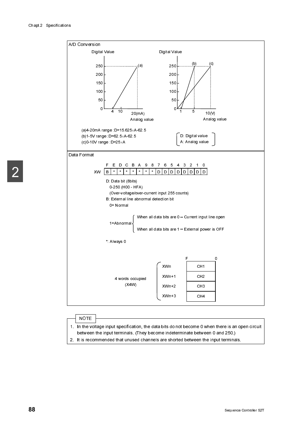 Toshiba SX 2000 User Manual | Page 105 / 181