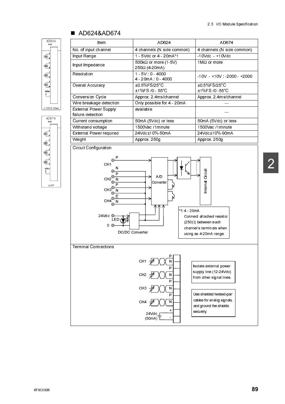 Ad624&ad674, Oixz, Bocz soc | Cm scxii | Toshiba SX 2000 User Manual | Page 106 / 181