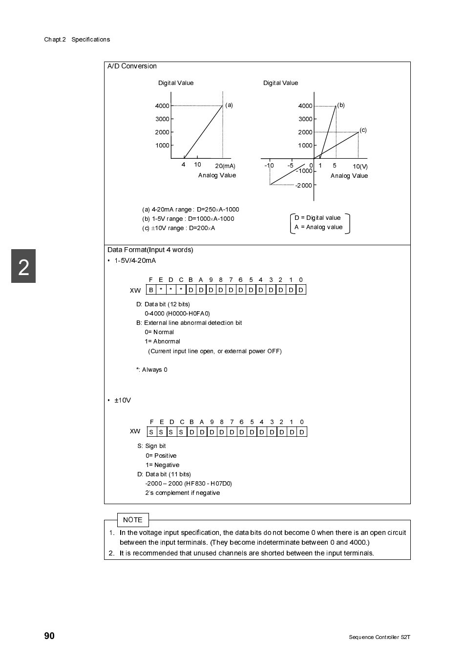 Toshiba SX 2000 User Manual | Page 107 / 181